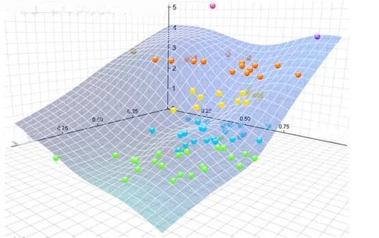 中国科学家推出新健康评估体系：重点关注“离健康还有多远”