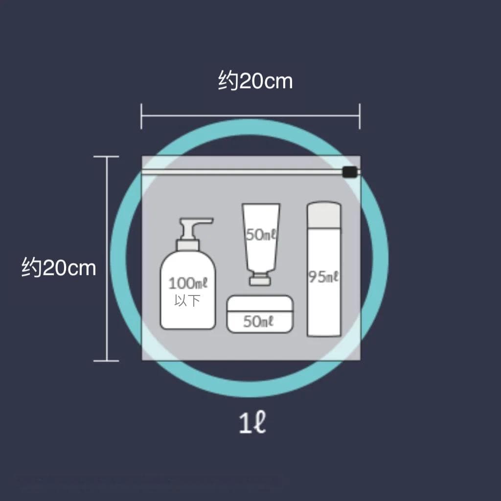 这个可以带着搭飞机吗？：打包行李注意事项