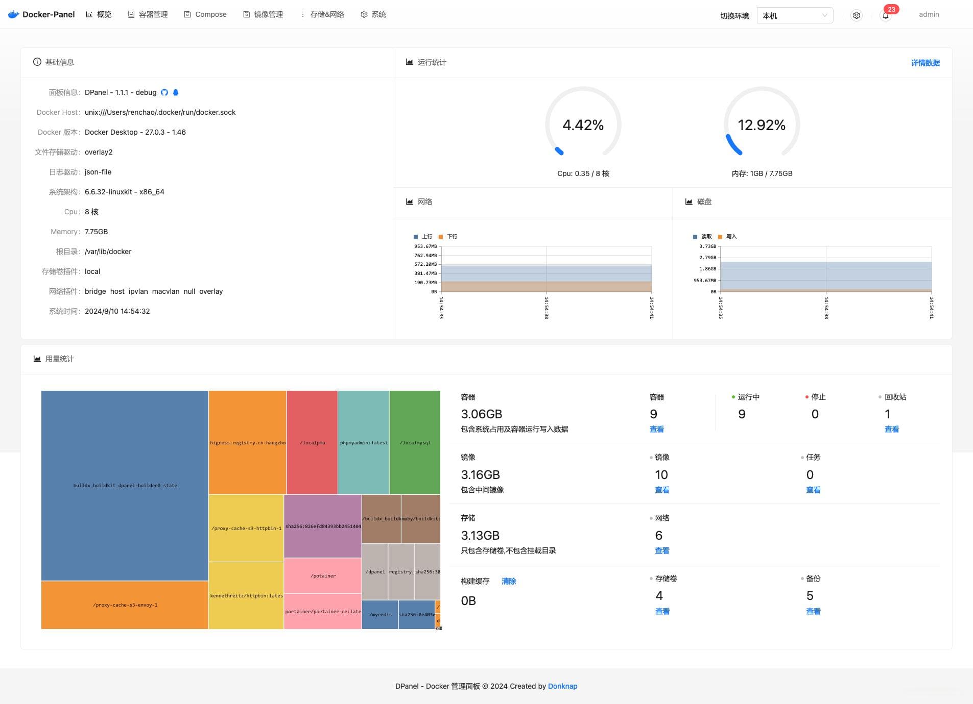 Docker可视化管理面板DPanel的安装教程