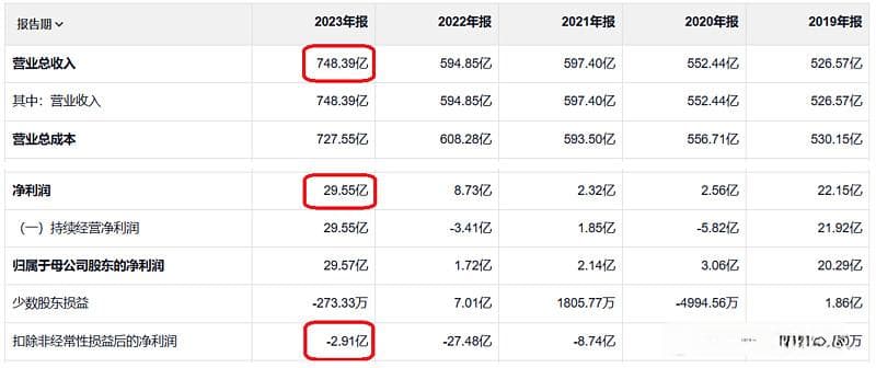 中国船舶：公司跟踪及股票投资思考