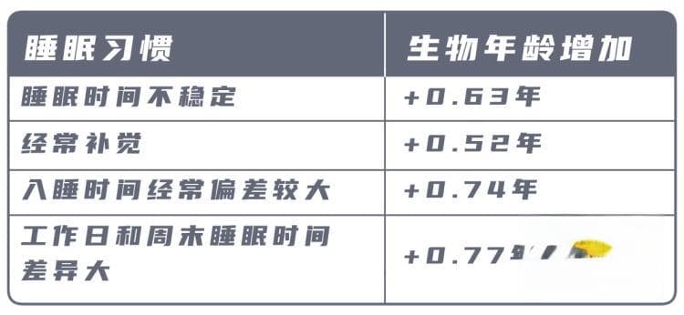 这样补觉，危害可能比熬夜还大！3招教你科学补回来