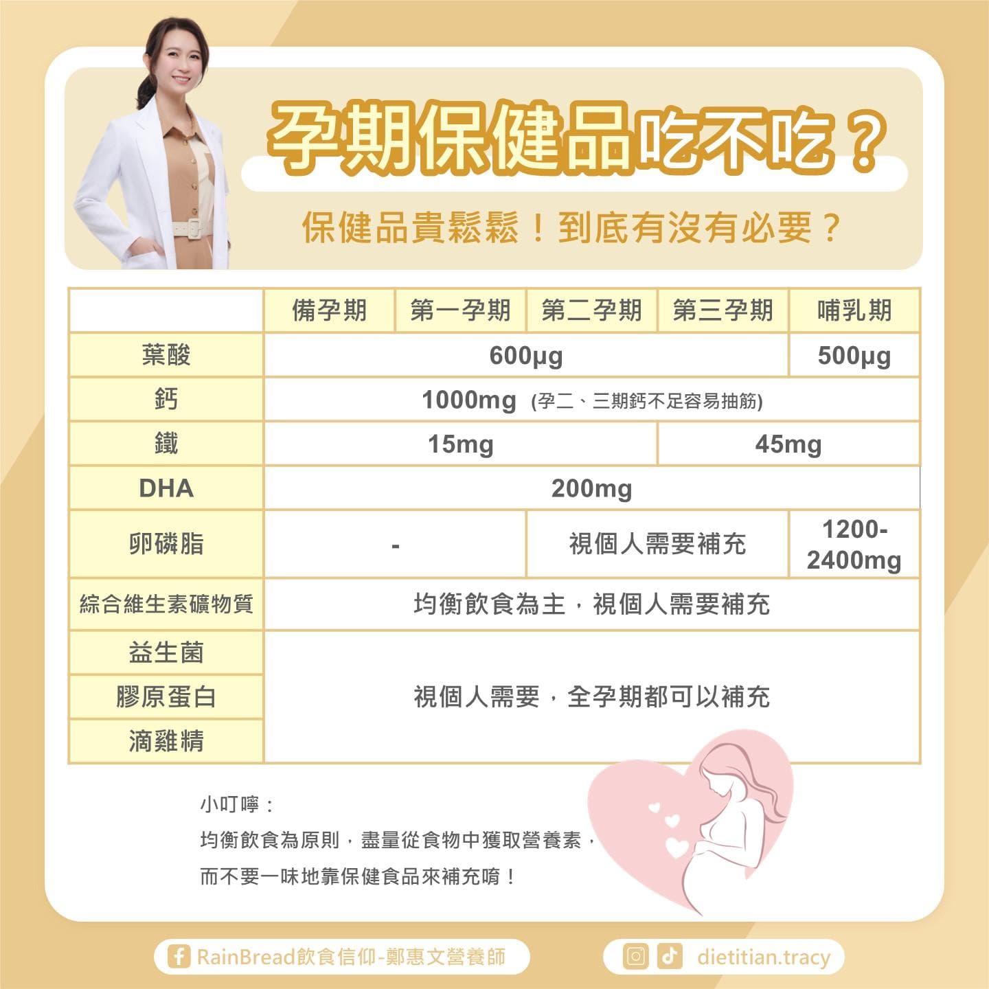 孕期保健食品全解析：9种营养品的功效与补充指南