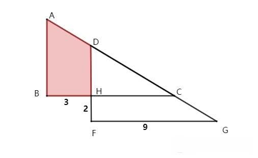 小学数学思维的重要性