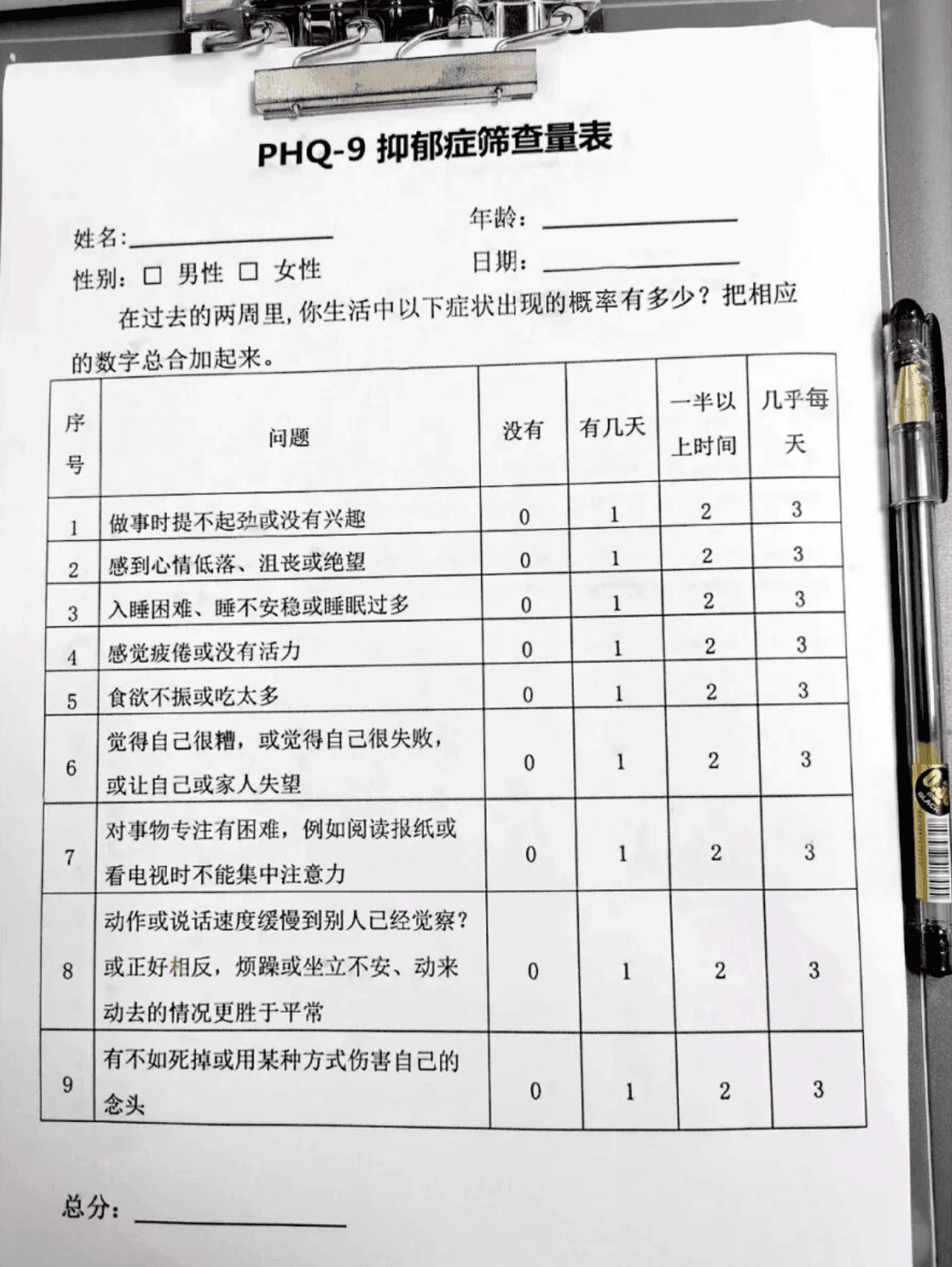 PHQ-9抑郁症测试：测一测，你离抑郁症有多远？