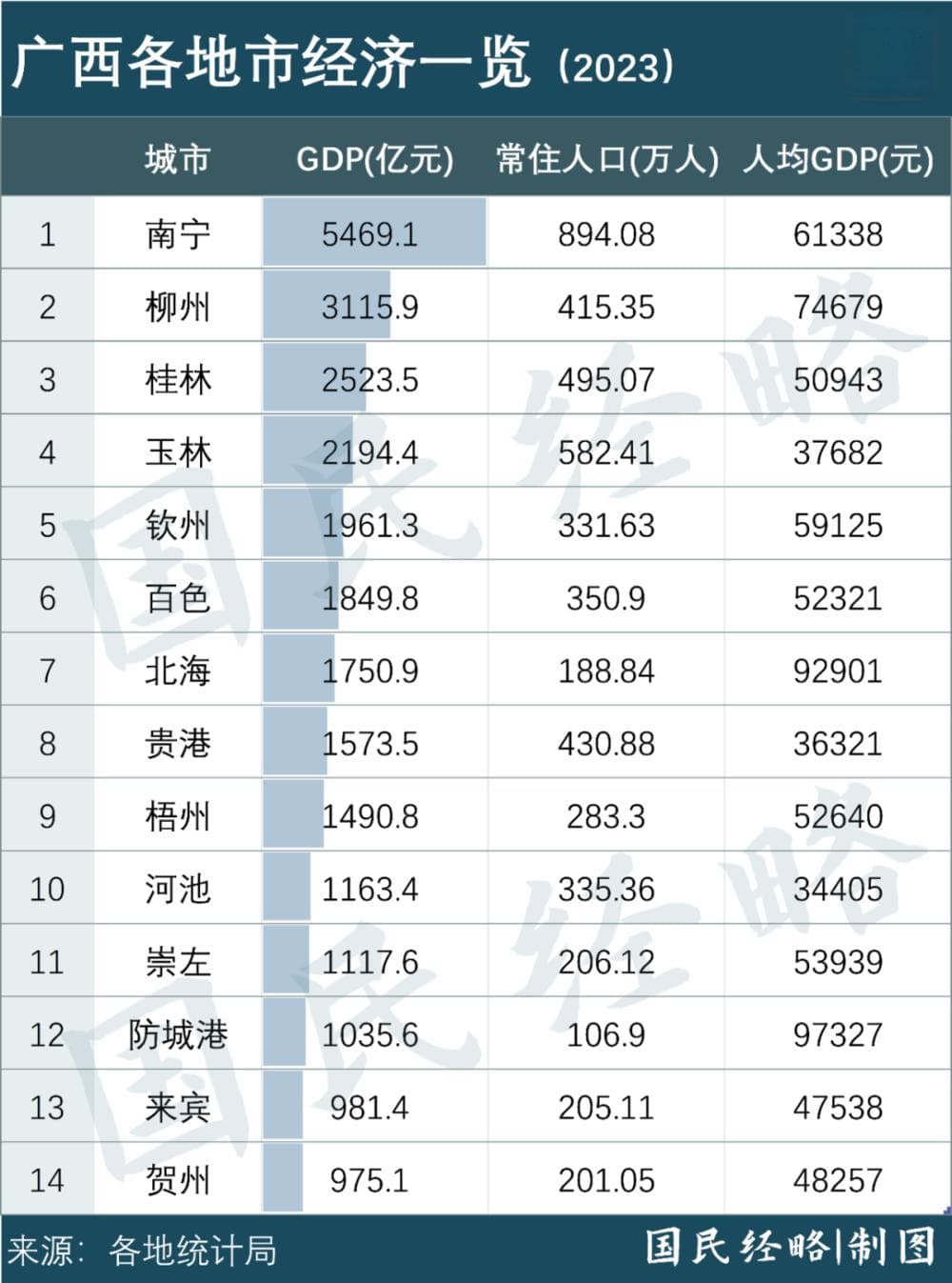 轻轨被拆，这些城市的地铁梦碎了
