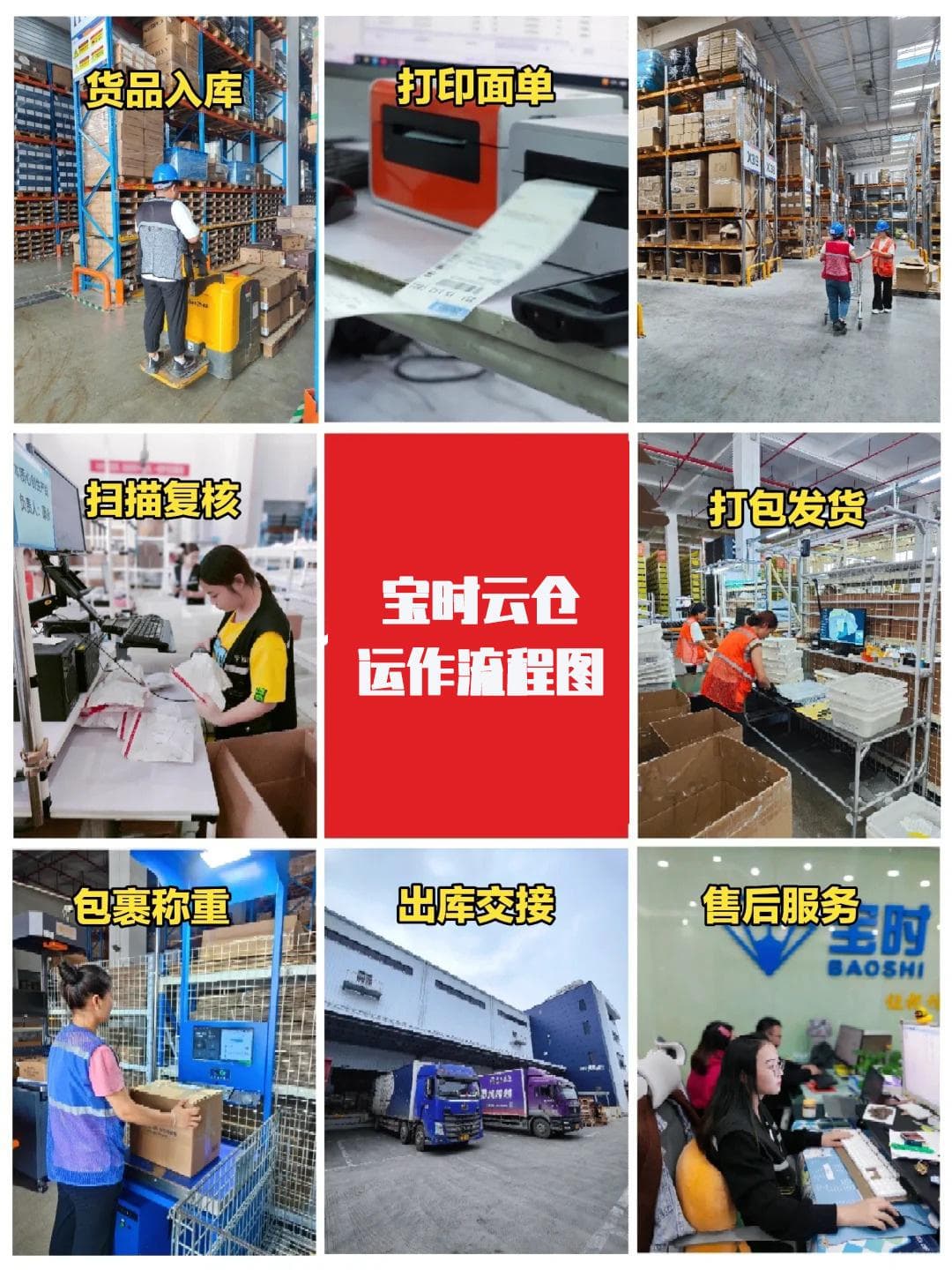 云仓是如何运作的？电商云仓发货流程全解析！