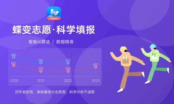 外国语言文学类包括什么专业 哪些院校适合报考