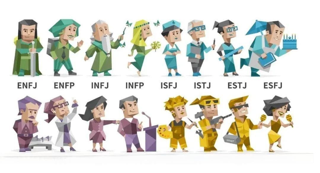 你是“i人”还是“e人”？Mbti测试究竟可不可信?