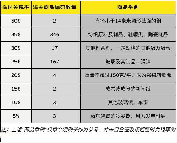 中国企业“走出去”拉丁美洲全攻略：聚焦墨西哥投资及税收优惠政策