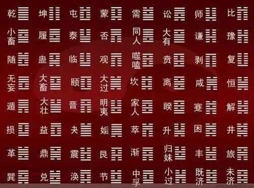 八卦的8个基本卦及其顺序拼音解析