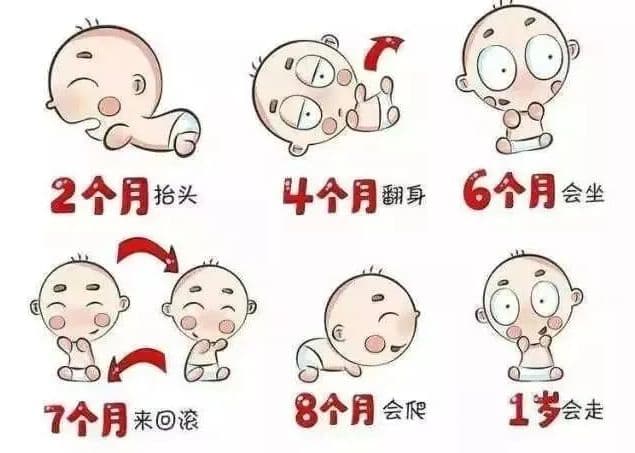 3岁不会说话不一定是贵人语迟！这5个信号说明孩子发育亮红灯