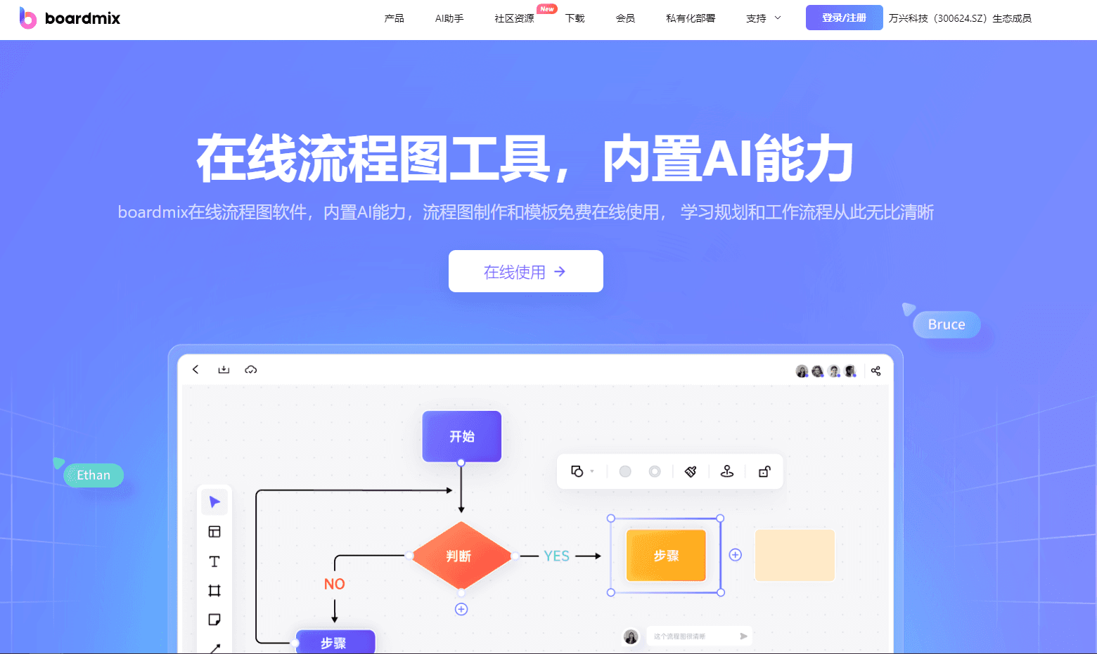 新手指南：流程图中各种图形的含义及用法解析