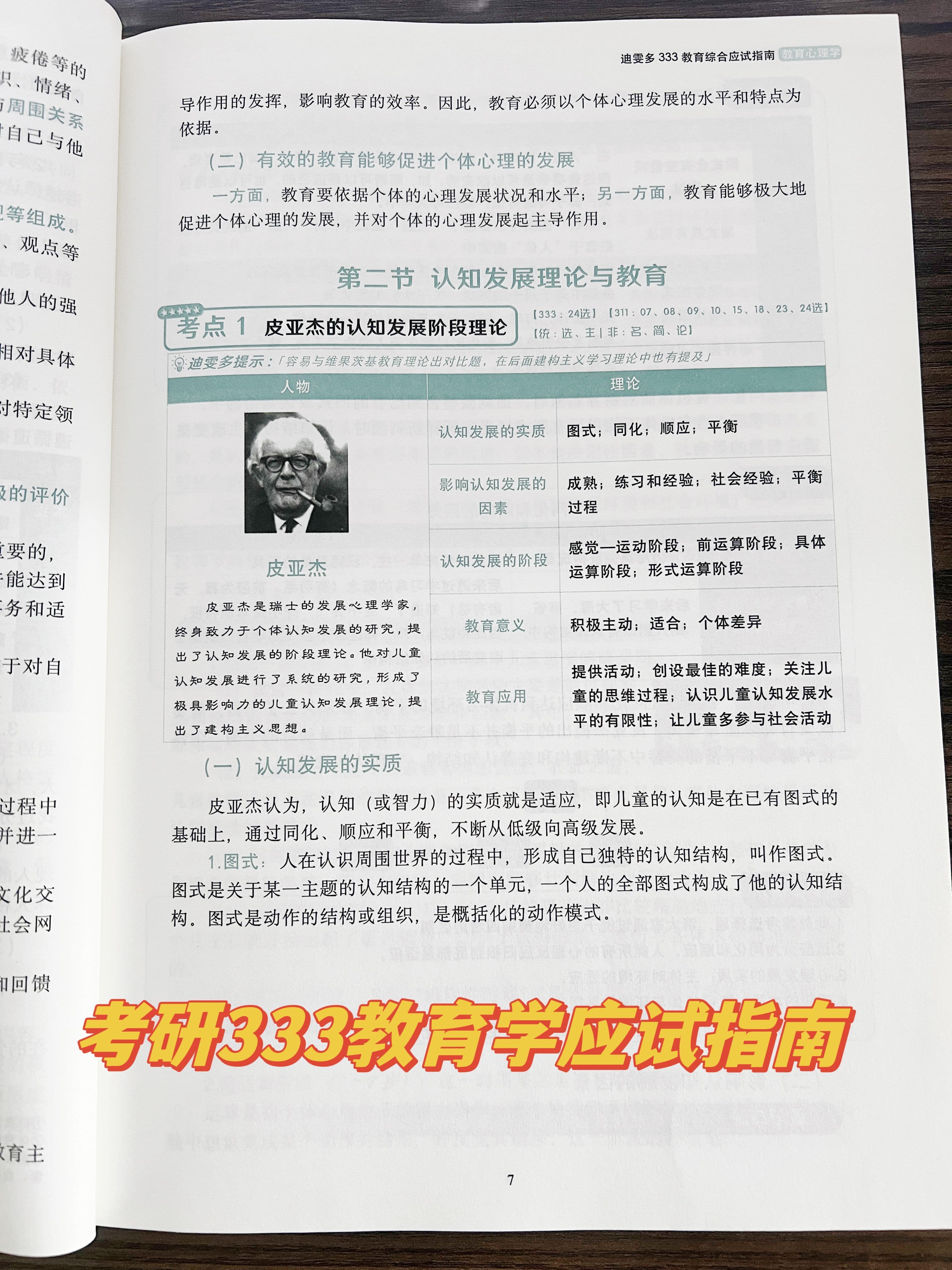 考研333教育学-皮亚杰的认知发展阶段理论