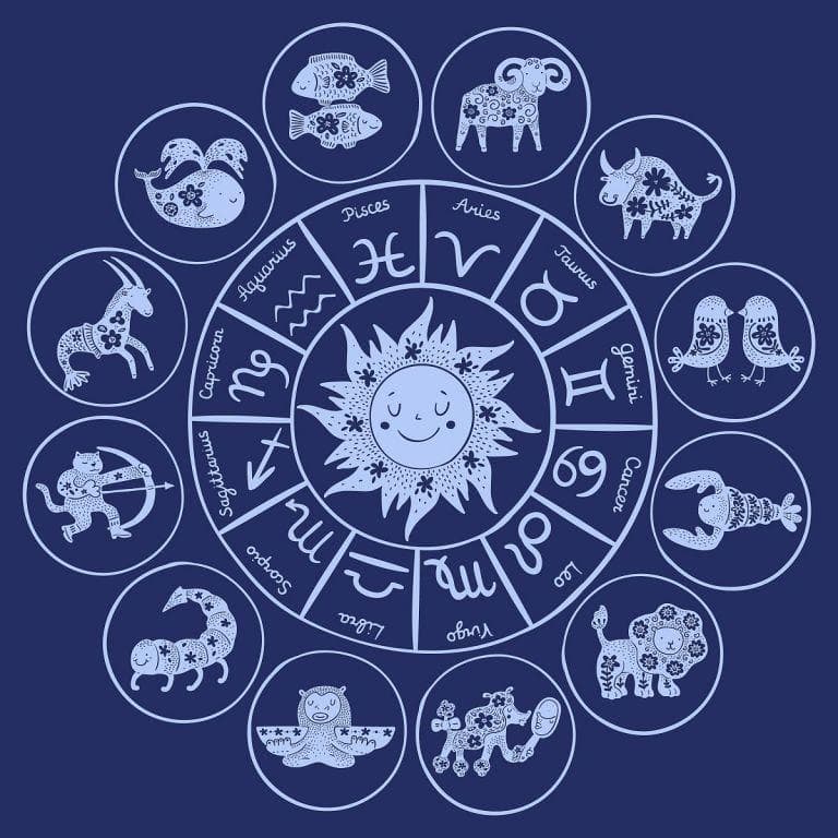 掌上农历年干支推算图，如何用天干地支计算年