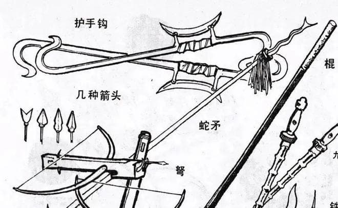 是谁发明了中国第一支“枪”