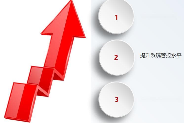 企业中央空调用能管理与维护解决方案