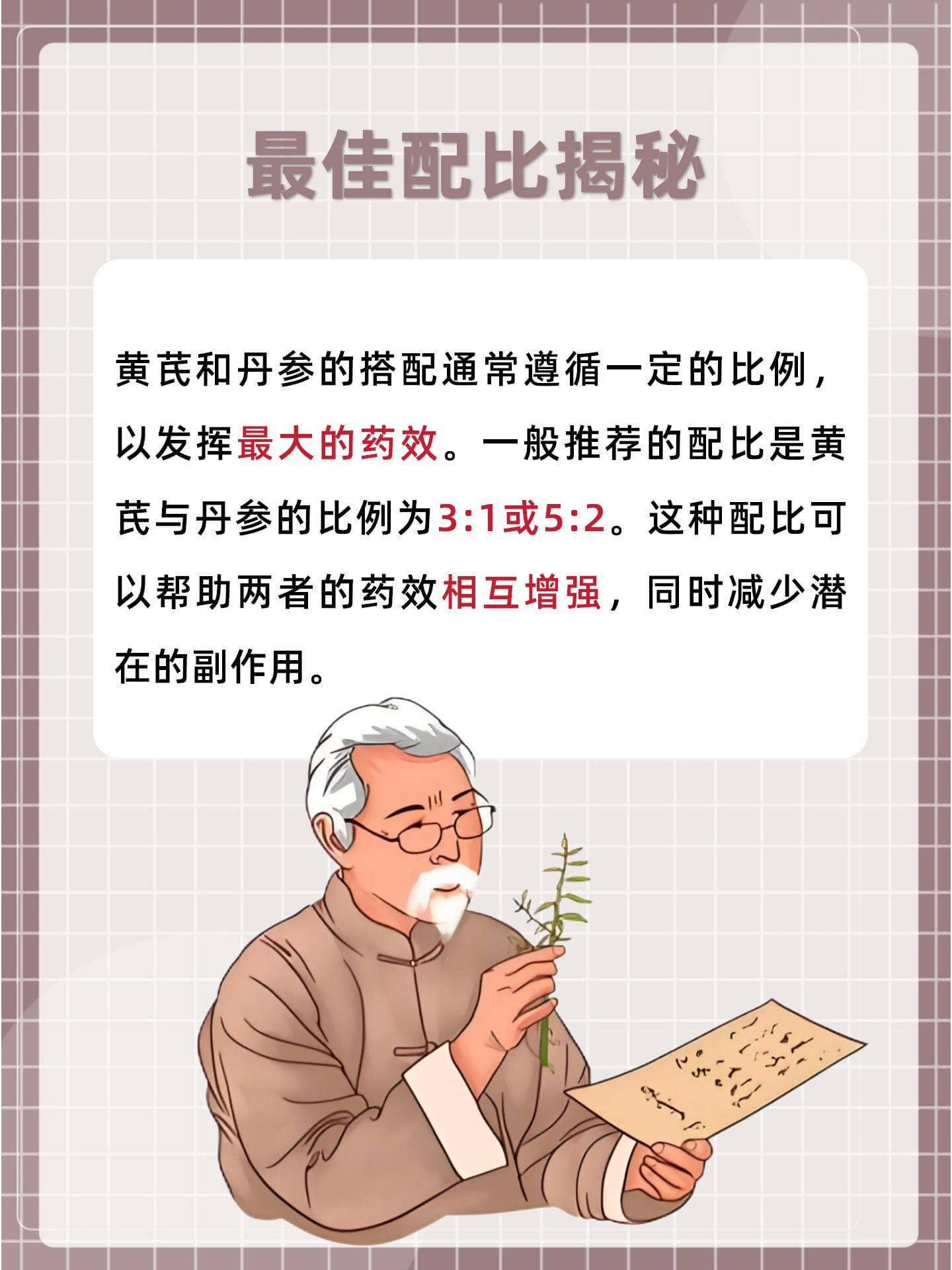 黄芪与丹参：中药界的黄金搭档