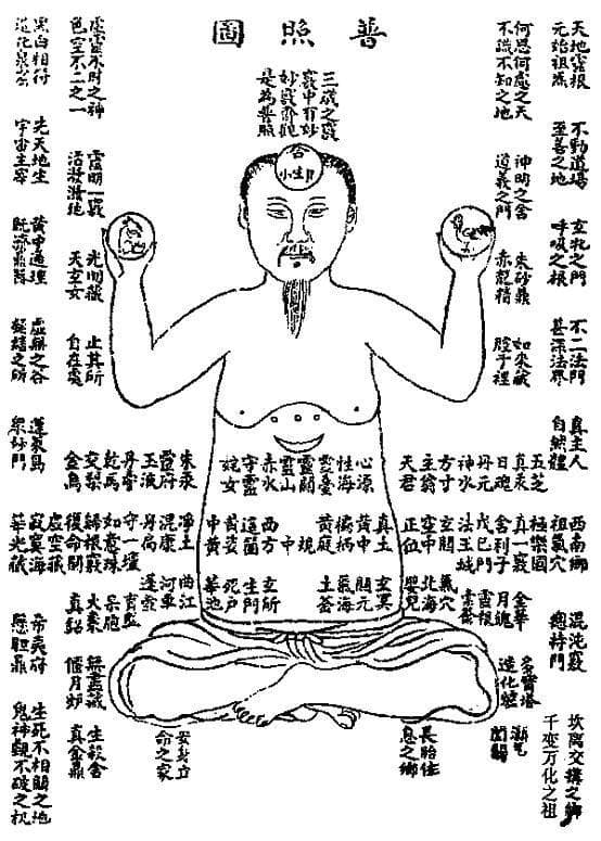 道家代表人物庄子的性命双修观是什么？具体修炼有哪些方法？