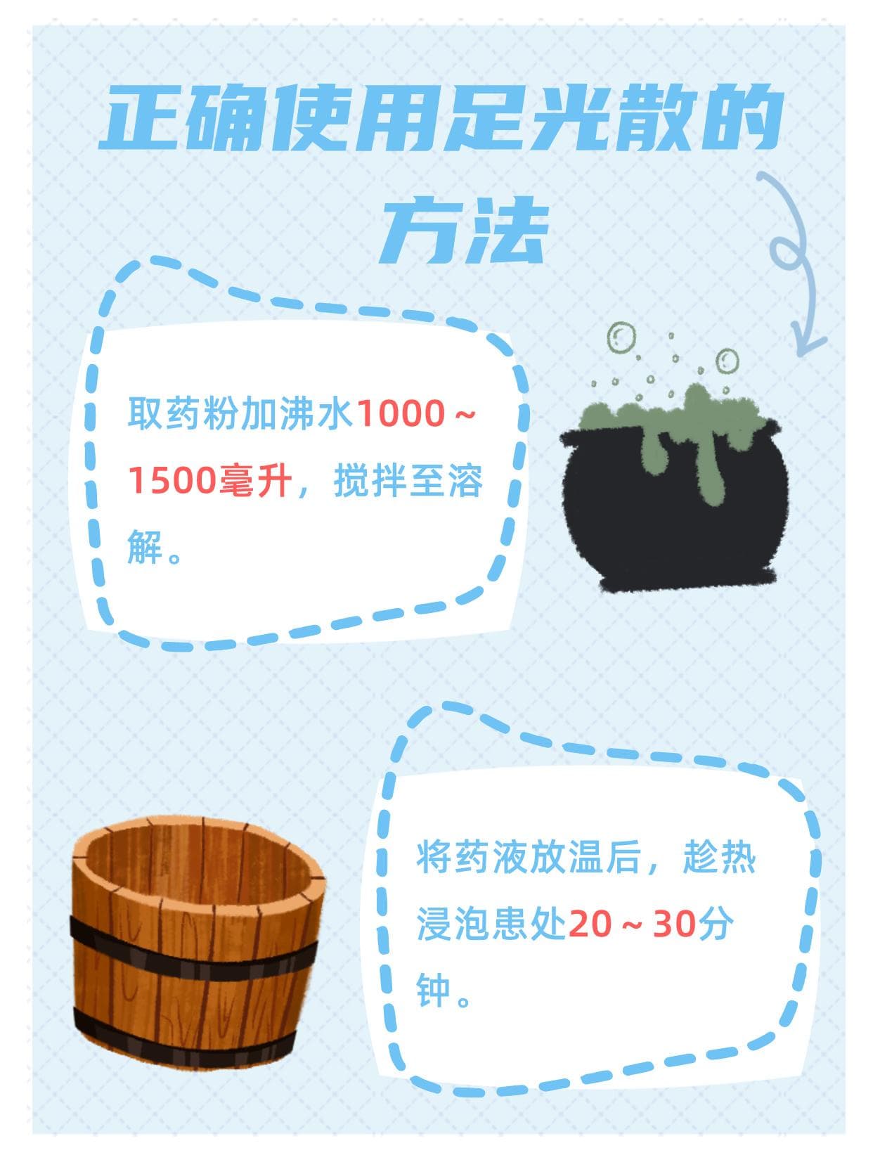 足光散：解锁清爽双脚的秘诀