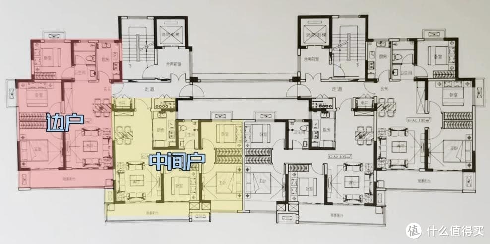 从“中间户”到“边户”：两种户型的全方位对比与选购指南