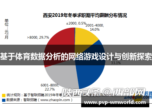 玩家抢先体验新内容参与开发者测试活动 提前感受游戏精彩更新