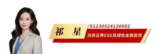 浙商ESG及绿色金融‖祁星：ESG投资框架与工具·固收篇：避险增利，守正出新