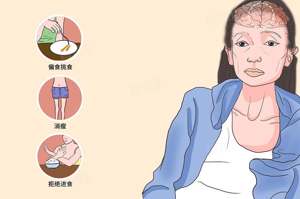 什么是厌食