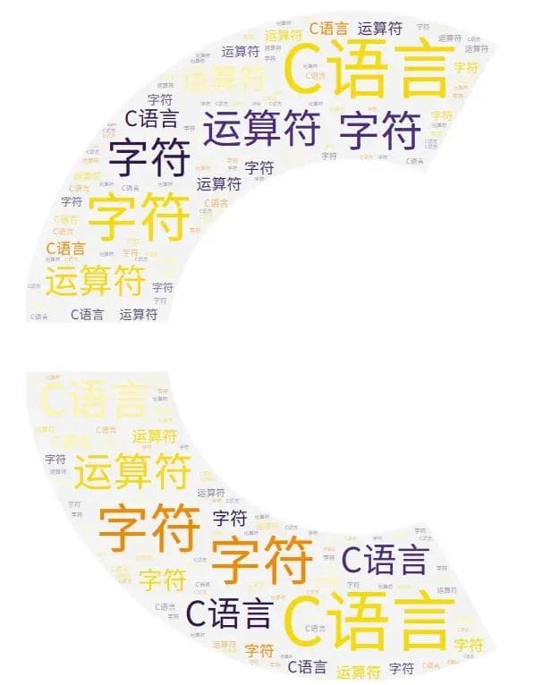 一文彻底搞清楚C语言的运算符