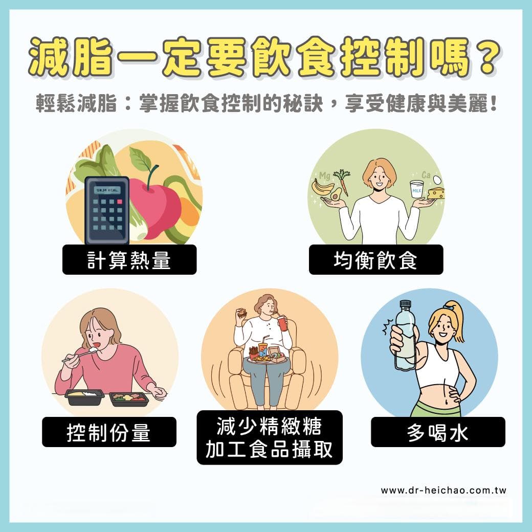 减脂攻略：每天少吃500大卡，安全减脂不伤身