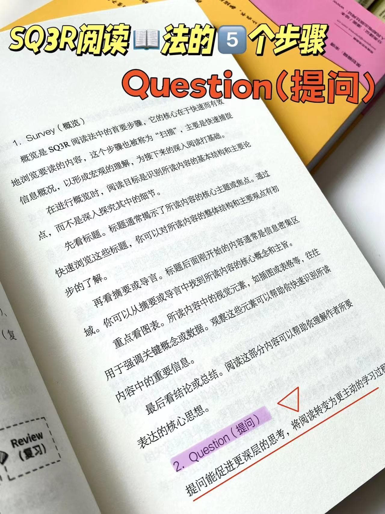 SQ3R阅读法的5个步骤-提问的力量
