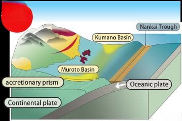 日本南纪熊野：四大地质时期塑造的独特地貌景观