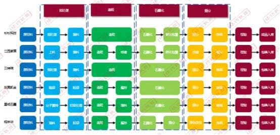 科普 | 什么是锂电池负极材料？
