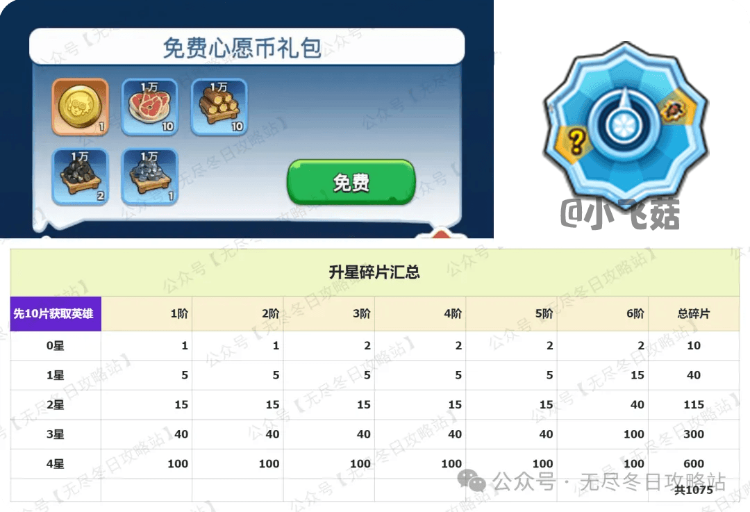 萌新攻略 | 心愿小筑——零氪必须攒钻石抽英雄的活动