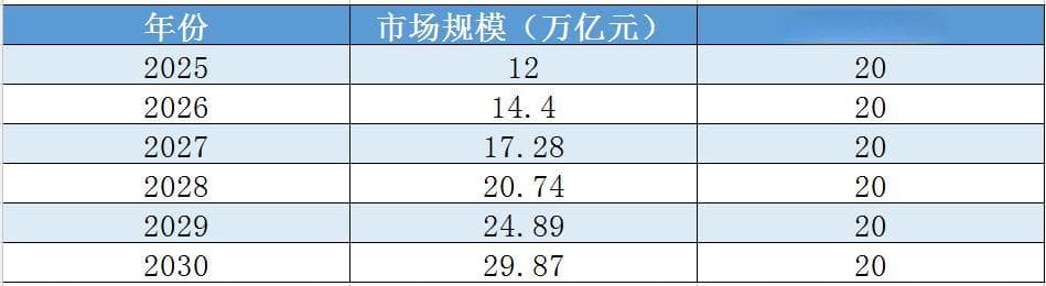 2025年中国公募基金：行业发展趋势深度分析及投资前景预测