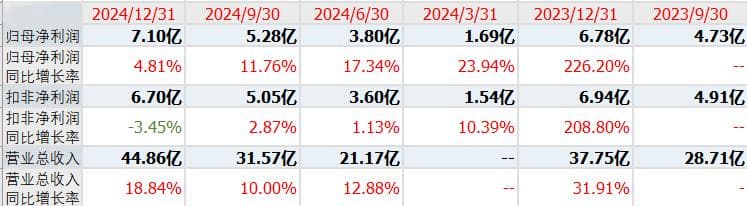 A股：新股汉朔科技发行申购，发行价27.50元，股民打新有些纠结！