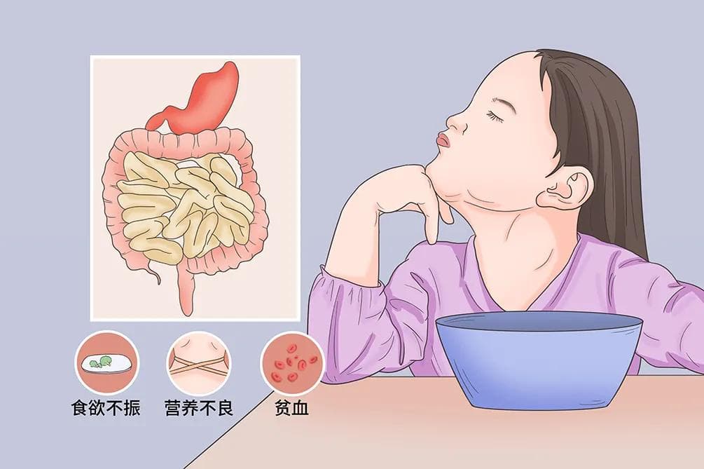 厌食症有哪些症状