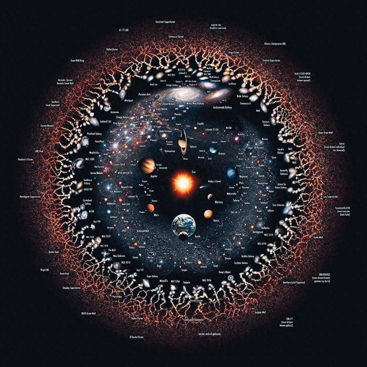 研究发现：宇宙很可能是无限的，至少拥有2万亿个星系