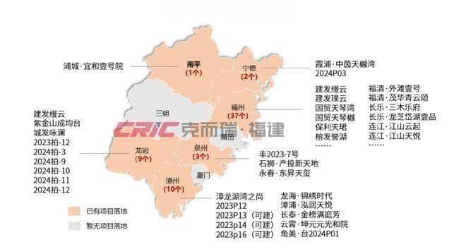 福建第四代住宅发展报告：两年半落地60余项目，市场表现如何？