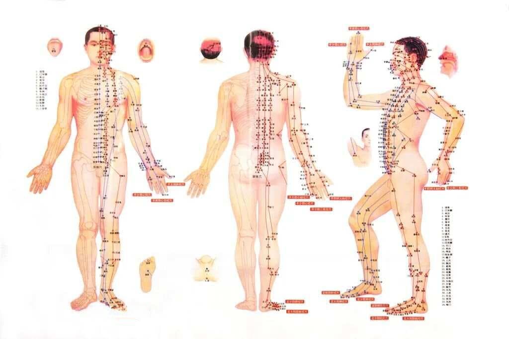 期门穴按摩法：疏肝解郁，调理女性经期不适
