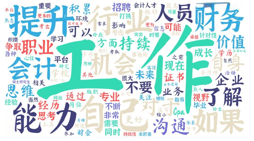 13位财务管理者谈会计类人员如何找到适合的工作
