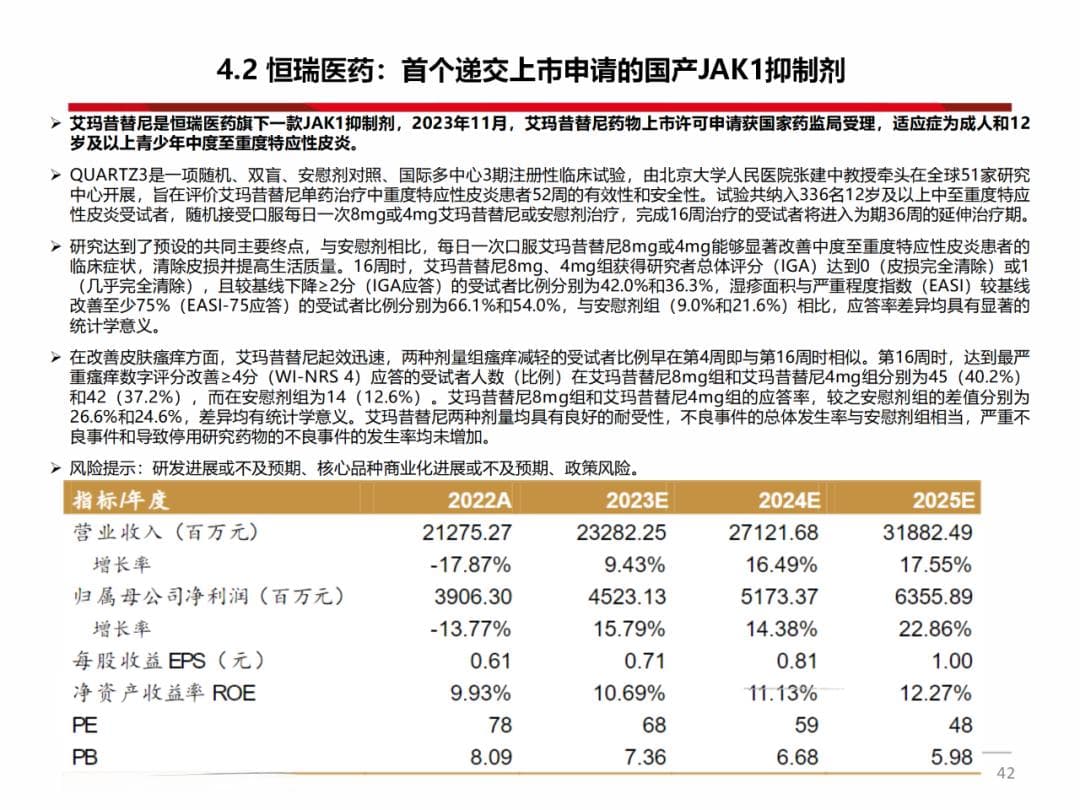特应性皮炎药物国产替代将至