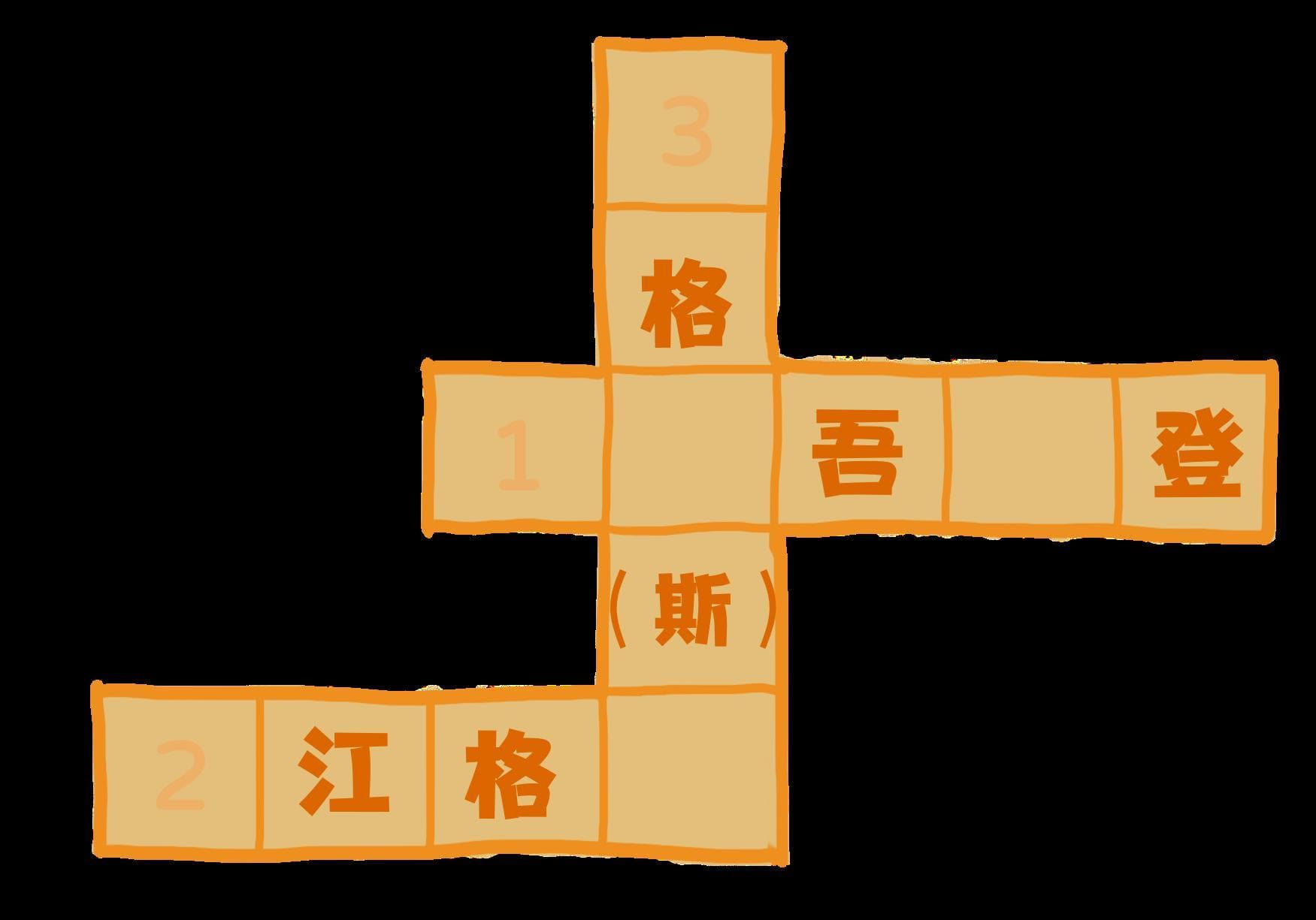 这些字谜里的新疆非遗，你能猜中几个？