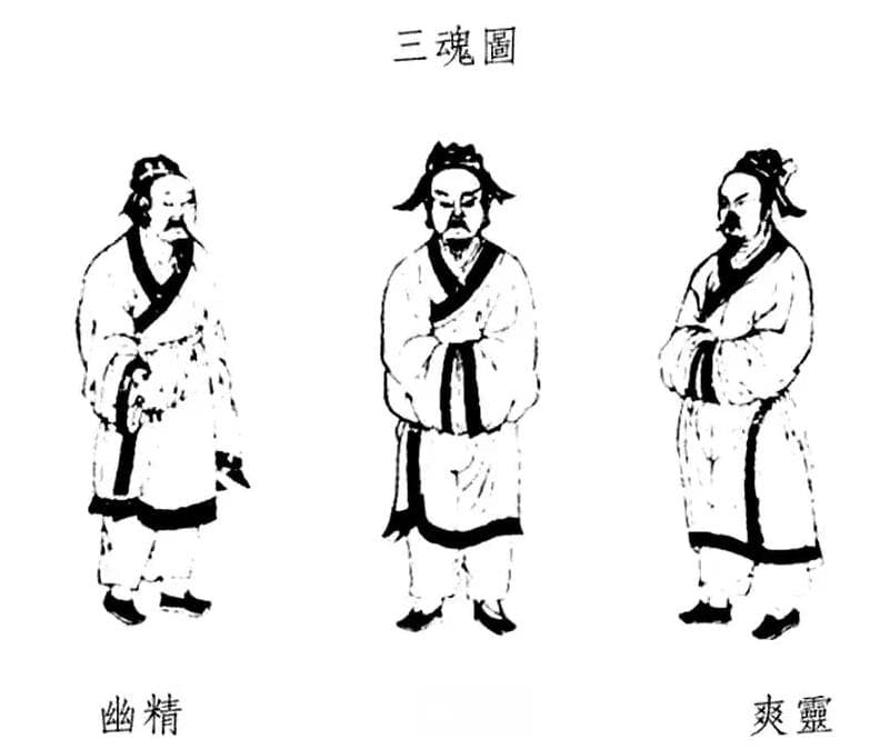 道门修炼与生死轮回的关键——三魂七魄（上）