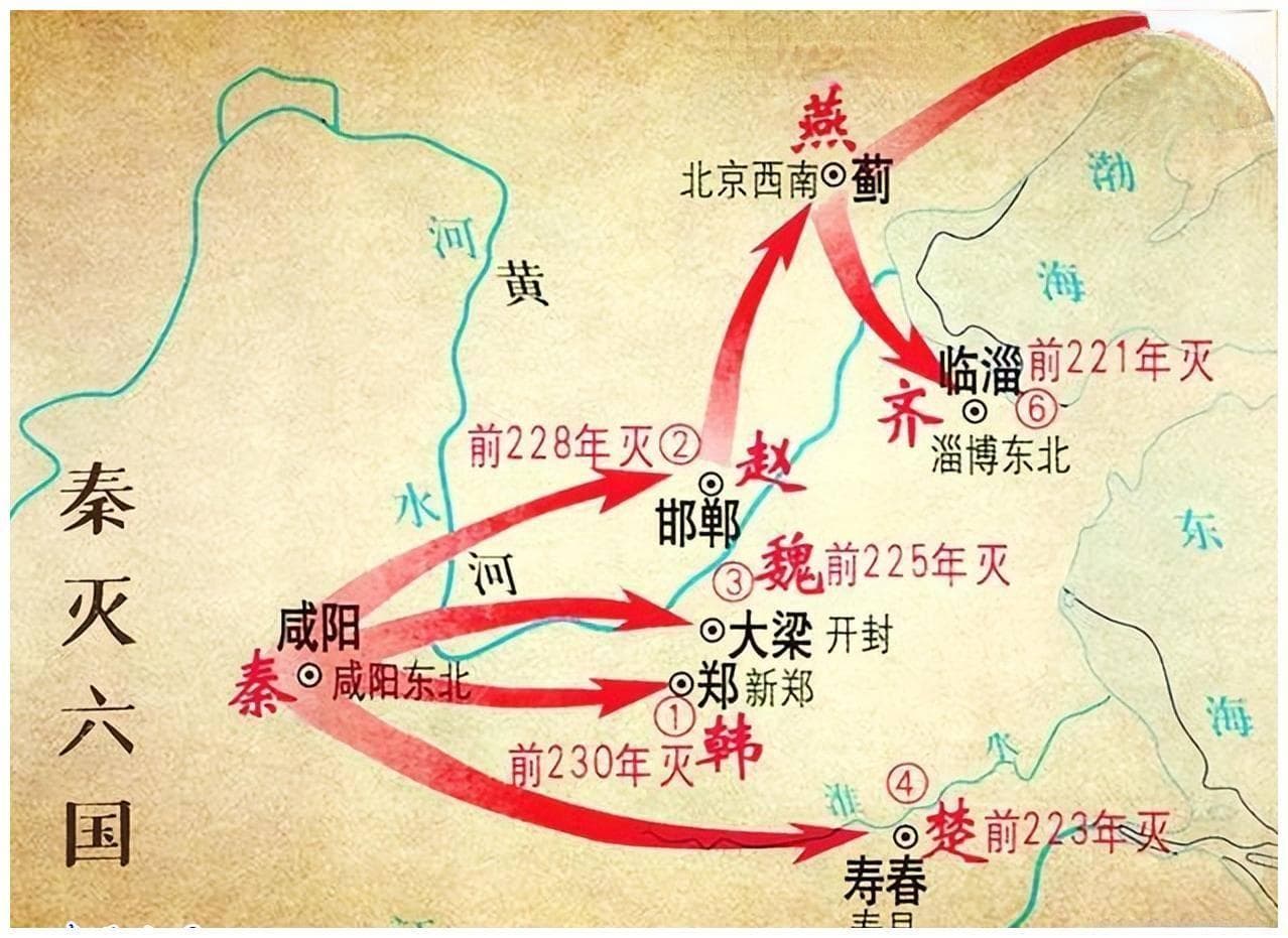 秦始皇如何玩转战国七雄