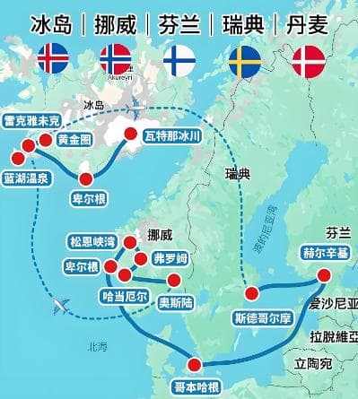 常见的国际空运北欧航线有哪些？