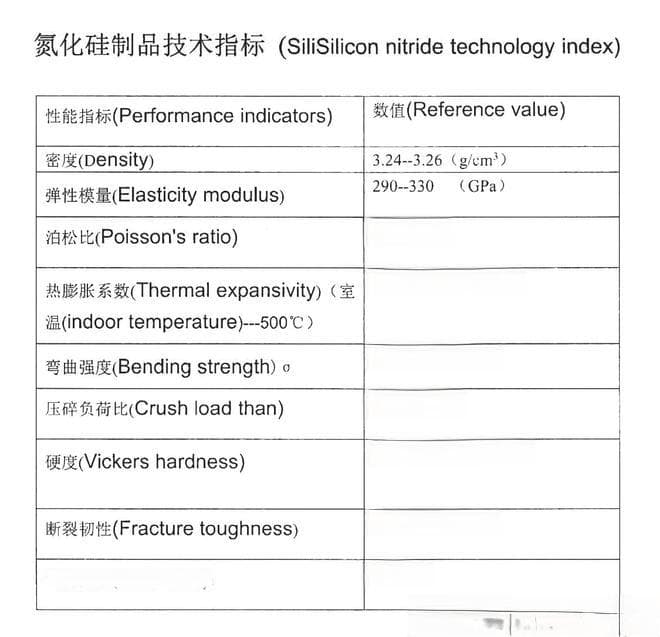 抗氧化耐高温氮化硅在生产烧结过程中的三个阶段的特征和重要性