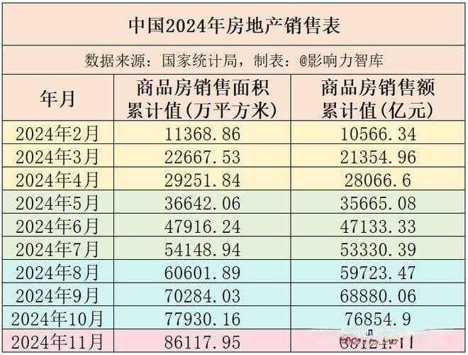股市迎来2025年首次爆涨，楼市或有10万亿收购库存