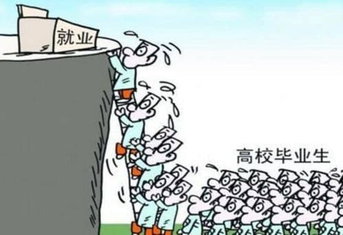 二本金融专业毕业生就业前景分析：机遇与挑战并存