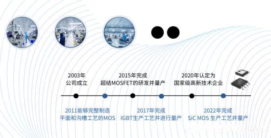 经典过压保护电路设计详解