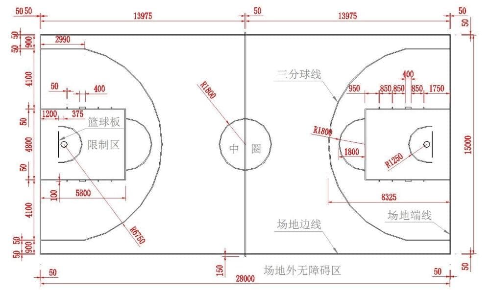 篮球场建设标准规范有哪些